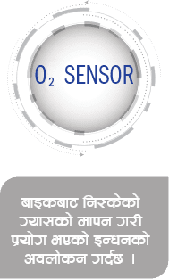 O2 sensor 1