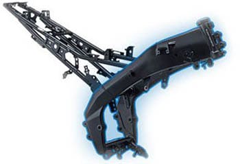 Product Features