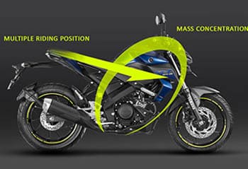 Product Features