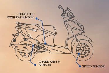 Product Features