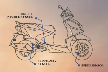 Product Features