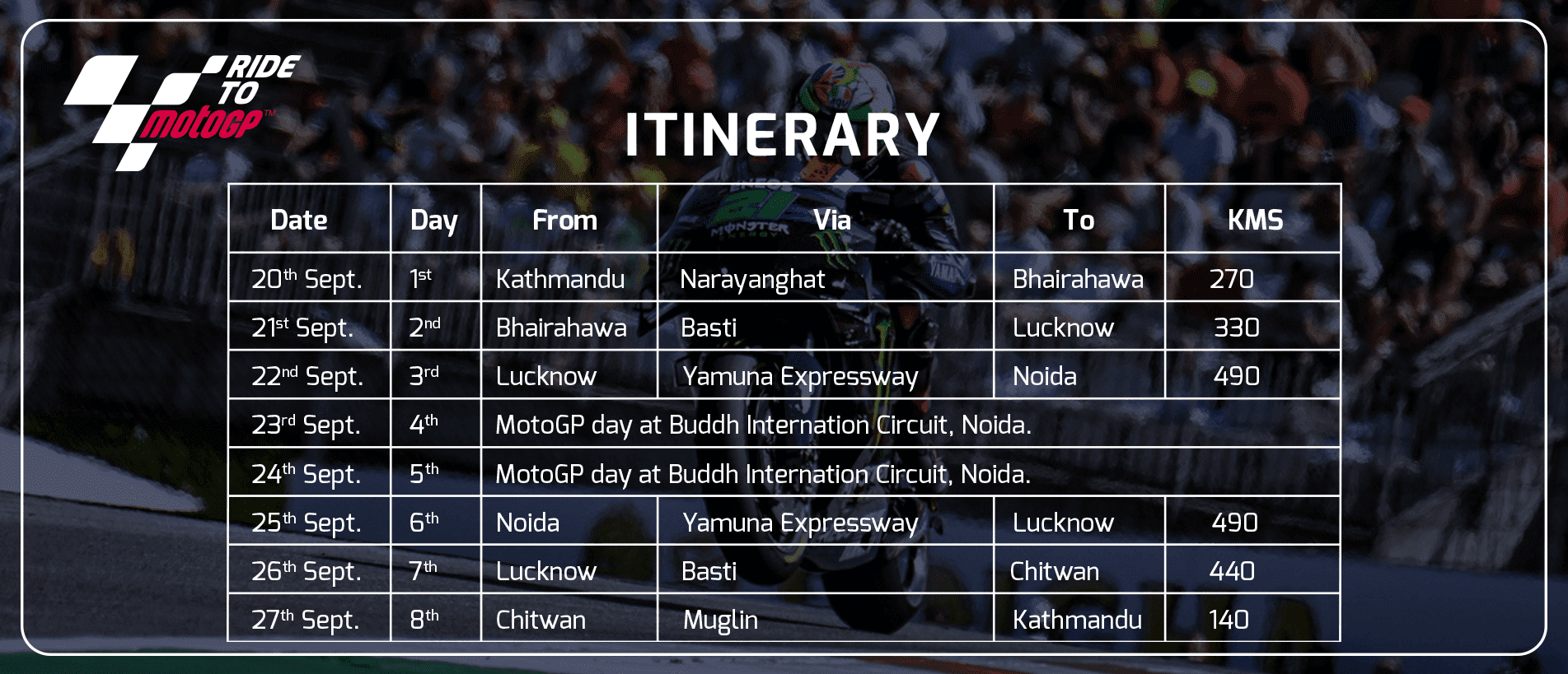 Yamaha Ride To MotoGP itinerary