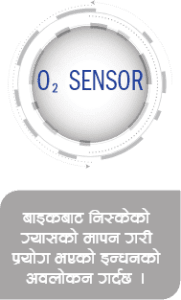 O2 sensor 1