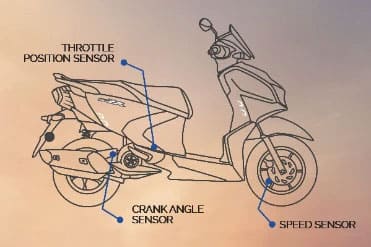 Product Features