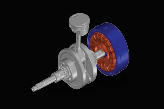 Product Features