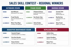 sales skill contest winner